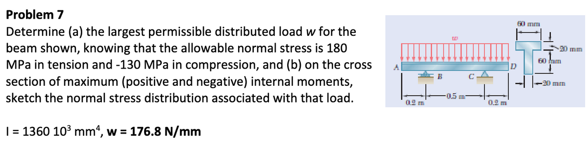 Problem 7
Determine (a) the largest permissible distributed load w for the
beam shown, knowing that the allowable normal stress is 180
MPa in tension and -130 MPa in compression, and (b) on the cross
section of maximum (positive and negative) internal moments,
sketch the normal stress distribution associated with that load.
| = 1360 10³ mm², w = 176.8 N/mm
0,5 m
0.2 m
0.2 m
60 mm
60 mm
50 mm
D
20 mm