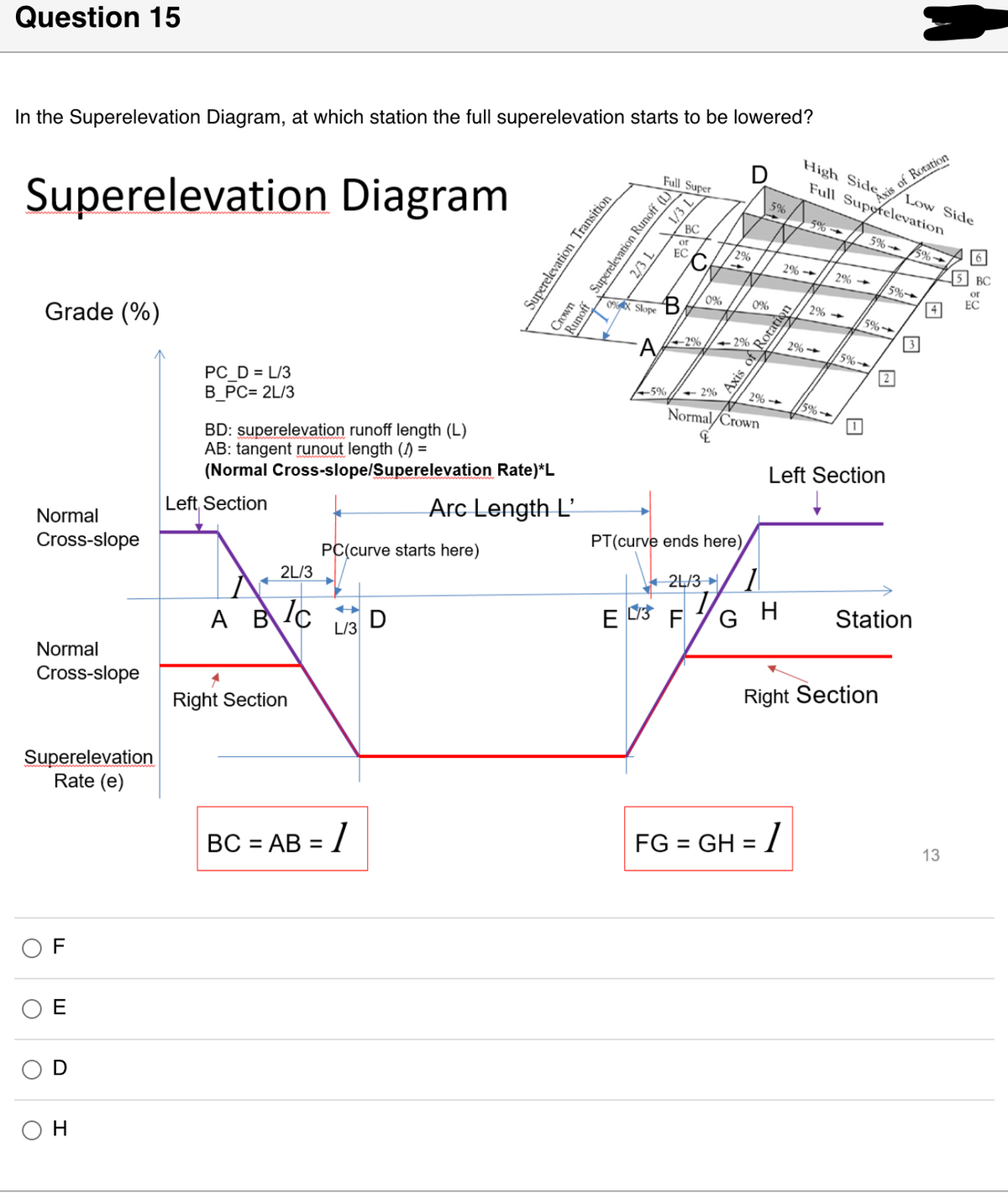 Question 15
In the Superelevation Diagram, at which station the full superelevation starts to be lowered?
Superelevation Diagram
Grade (%)
PC D = L/3
B_PC=2L/3
Superelevation Transition
Crown
Superelevation Runoff (L)
0% X Slope
2/3 L
1/3 L
BC
or
EC
D
High Side of Rotation
Full Superelevation
Low Side
5%
5%-
5%->
5%
BC
or
2%
2%-->>
2% ->
5%-
EC
821
4
B
0%
0%
A
2%
2%
Axis of Rotation
2%->
5%-
3
2%-->
5%-
2
2%-->
15%-
1
-5%
<- 2%
Normal
Cross-slope
BD: superelevation runoff length (L)
AB: tangent runout length (✓) =
Normal/Crown
(Normal Cross-slope/Superelevation Rate)*L
Left Section
Left, Section
Arc Length L'
PC(curve starts here)
PT(curve ends here)
2L/3
+
24/3 1
A BIC
D
L/3
E3
F
G
H
Station
Right Section
Right Section
Normal
Cross-slope
Superelevation
Rate (e)
F
E
D
Ι
BC = AB = 1
FG = GH =
1
13
