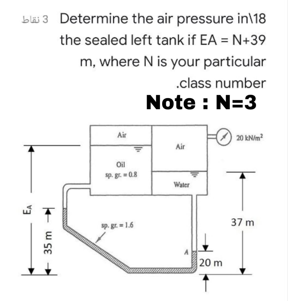 b läi 3 Determine the air pressure in\18
the sealed left tank if EA = N+39
m, where N is your particular
.class number
Note : N=3
Air
A 20 kN/m?
Air
Oil
sp. gr. = 0.8
Water
37 m
sp. gr. = 1.6
A
20 m
EA
+ w SE
