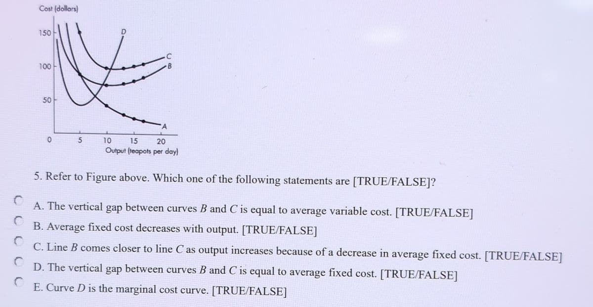 Cost (dollars)
150
100
50
0
5
10
D
$15
20
B
Output (teapots per day)
5. Refer to Figure above. Which one of the following statements are [TRUE/FALSE]?
0
A. The vertical gap between curves B and C is equal to average variable cost. [TRUE/FALSE]
0
B. Average fixed cost decreases with output. [TRUE/FALSE]
0
C. Line B comes closer to line C as output increases because of a decrease in average fixed cost. [TRUE/FALSE]
D. The vertical gap between curves B and C is equal to average fixed cost. [TRUE/FALSE]
0
E. Curve D is the marginal cost curve. [TRUE/FALSE]