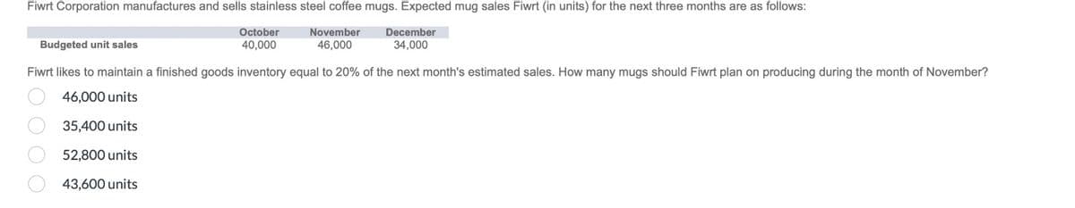 Fiwrt Corporation manufactures and sells stainless steel coffee mugs. Expected mug sales Fiwrt (in units) for the next three months are as follows:
Budgeted unit sales
October
40,000
November
46,000
December
34,000
Fiwrt likes to maintain a finished goods inventory equal to 20% of the next month's estimated sales. How many mugs should Fiwrt plan on producing during the month of November?
46,000 units
OOOO
35,400 units
52,800 units
43,600 units