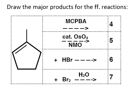 Draw the major products for the ff. reactions:
МСРВА
4
--->
cat. OsO4
5
NMO
+ HBr --->
6
H20
7
+ Br2
