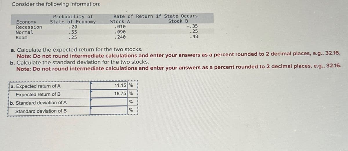 Consider the following information:
Probability of
Rate of Return if State Occurs
Economy
Recession
Normal
State of Economy
Stock A
Stock B
.20
.010
-.35
Boom
.55
.25
.090
.25
.240
.48
a. Calculate the expected return for the two stocks.
Note: Do not round intermediate calculations and enter your answers as a percent rounded to 2 decimal places, e.g., 32.16.
b. Calculate the standard deviation for the two stocks.
Note: Do not round intermediate calculations and enter your answers as a percent rounded to 2 decimal places, e.g., 32.16.
a. Expected return of A
11.15 %
Expected return of B
18.75 %
b. Standard deviation of A
%
Standard deviation of B
%