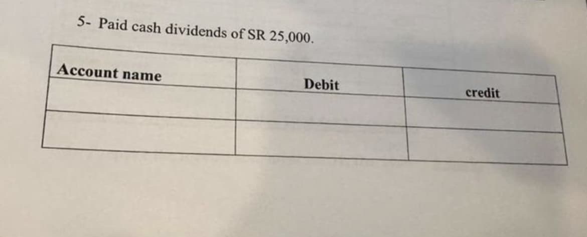 5- Paid cash dividends of SR 25,000.
Account name
Debit
credit
