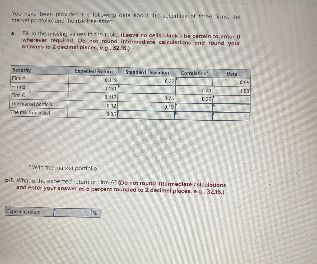 You have been provided the following data about the securities of three firms, the
market portfolio, and the risk-free asset:
a.
Fill in the missing values in the table. (Leave no cells blank - be certain to enter O
wherever required. Do not round intermediate calculations and round your
answers to 2 decimal places, e.g., 32.16.)
Security
Firm A
Expected Return
Standard Deviation
Correlation*
Beta
0.119
0.22
0.95
Firm B
0.131
0.41
1.50
Firm C
0.112
0.75
0.26
The market portfolio
0.12
0.19
The risk-free asset
0.05
With the market portfolio
b-1. What is the expected return of Firm A? (Do not round intermediate calculations
and enter your answer as a percent rounded to 2 decimal places, e.g., 32.16.)
Expected return
%