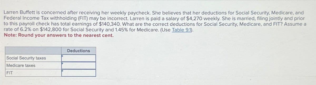 Larren Buffett is concerned after receiving her weekly paycheck. She believes that her deductions for Social Security, Medicare, and
Federal Income Tax withholding (FIT) may be incorrect. Larren is paid a salary of $4,270 weekly. She is married, filing jointly and prior
to this payroll check has total earnings of $140,340. What are the correct deductions for Social Security, Medicare, and FIT? Assume a
rate of 6.2% on $142,800 for Social Security and 1.45% for Medicare. (Use Table 9.1).
Note: Round your answers to the nearest cent.
Social Security taxes
Medicare taxes
Deductions
FIT