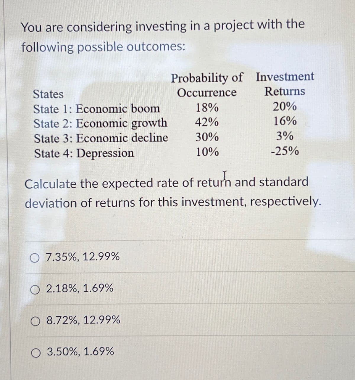 You are considering investing in a project with the
following possible outcomes:
Probability of Investment
States
Occurrence
Returns
State 1: Economic boom
18%
20%
State 2: Economic growth
42%
16%
State 3: Economic decline
30%
3%
State 4: Depression
10%
-25%
Calculate the expected rate of return and standard
deviation of returns for this investment, respectively.
O 7.35%, 12.99%
O2.18%, 1.69%
O 8.72%, 12.99%
O3.50%, 1.69%
