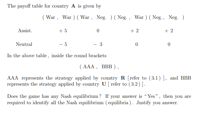 The payoff table for country A is given by
( War, War ) ( War , Neg. ) ( Neg. , War ) ( Neg., Neg. )
Assist.
+ 5
+ 2
+ 2
Neutral
- 5
- 3
In the above table, inside the round brackets
( AAA , BBB ),
AAA represents the strategy applied by country R [refer to (3.1) ], and BBB
represents the strategy applied by country U [ refer to ( 3.2)].
Does the game has any Nash equilibrium ? If your answer is "Yes", then you are
required to identify all the Nash equilibrium ( equilibria ). Justify you answer.

