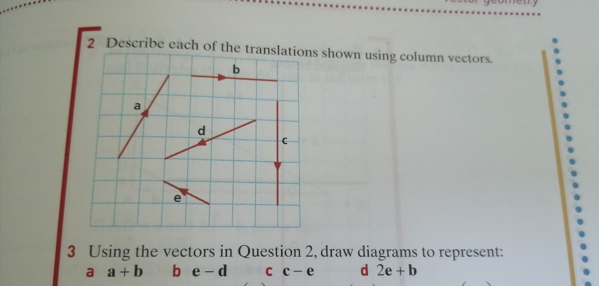 2 Describe each of the translations shown using column vectors.
d
e
3 Using the vectors in Question 2, draw diagrams to represent:
b e-d с с-е
a a+b
d 2e + b
