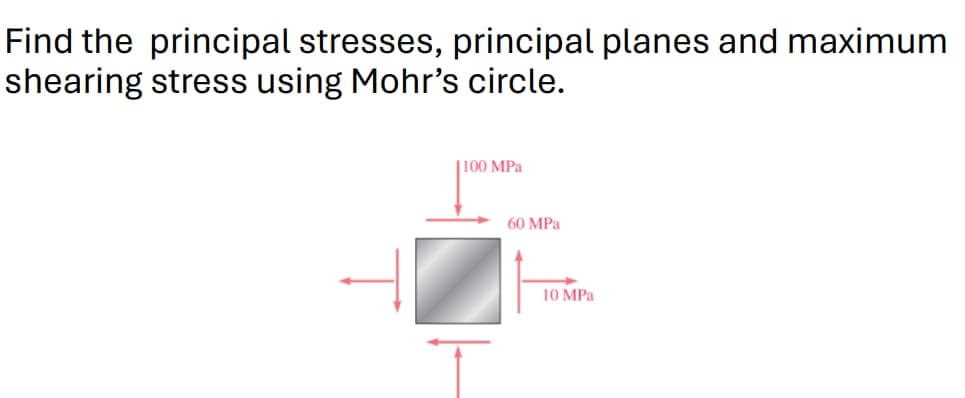 Find the principal stresses, principal planes and maximum
shearing stress using Mohr's circle.
100 MPa
60 MPa
10 MPa