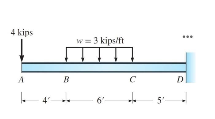 4 kips
w = 3 kips/ft
A
В
C
D
4'-
6'-
5'–
