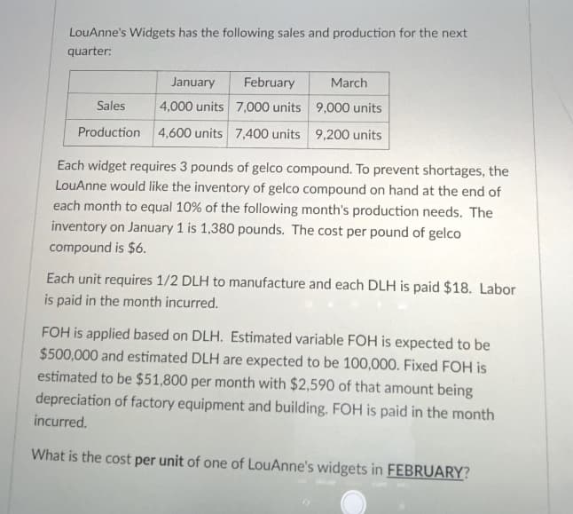 LouAnne's Widgets has the following sales and production for the next
quarter:
January
February
March
Sales
4,000 units 7,000 units 9,000 units
Production
4,600 units 7,400 units 9,200 units
Each widget requires 3 pounds of gelco compound. To prevent shortages, the
LouAnne would like the inventory of gelco compound on hand at the end of
each month to equal 10% of the following month's production needs. The
inventory on January 1 is 1,380 pounds. The cost per pound of gelco
compound is $6.
Each unit requires 1/2 DLH to manufacture and each DLH is paid $18. Labor
is paid in the month incurred.
FOH is applied based on DLH. Estimated variable FOH is expected to be
$500,000 and estimated DLH are expected to be 100,000. Fixed FOH is
estimated to be $51,800 per month with $2,590 of that amount being
depreciation of factory equipment and building. FOH is paid in the month
incurred.
What is the cost per unit of one of LouAnne's widgets in FEBRUARY?
