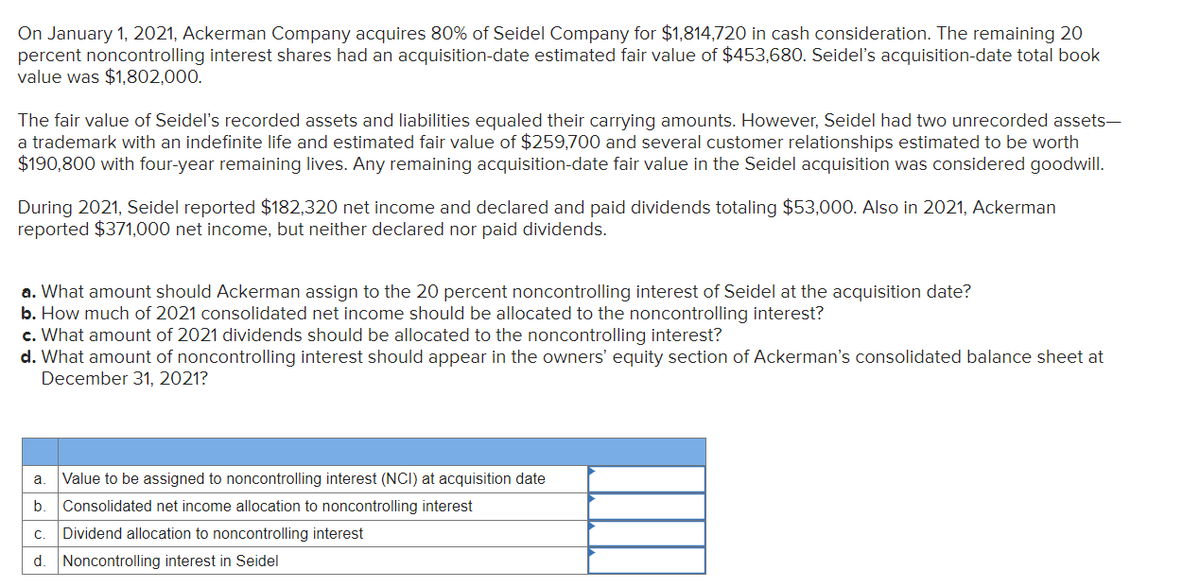 On January 1, 2021, Ackerman Company acquires 80% of Seidel Company for $1,814,720 in cash consideration. The remaining 20
percent noncontrolling interest shares had an acquisition-date estimated fair value of $453,680. Seidel's acquisition-date total book
value was $1,802,000.
The fair value of Seidel's recorded assets and liabilities equaled their carrying amounts. However, Seidel had two unrecorded assets-
a trademark with an indefinite life and estimated fair value of $259,700 and several customer relationships estimated to be worth
$190,800 with four-year remaining lives. Any remaining acquisition-date fair value in the Seidel acquisition was considered goodwill.
During 2021, Seidel reported $182,320 net income and declared and paid dividends totaling $53,000. Also in 2021, Ackerman
reported $371,000 net income, but neither declared nor paid dividends.
a. What amount should Ackerman assign to the 20 percent noncontrolling interest of Seidel at the acquisition date?
b. How much of 2021 consolidated net income should be allocated to the noncontrolling interest?
c. What amount of 2021 dividends should be allocated to the noncontrolling interest?
d. What amount of noncontrolling interest should appear in the owners' equity section of Ackerman's consolidated balance sheet at
December 31, 2021?
a.
Value to be assigned to noncontrolling interest (NCI) at acquisition date
b. Consolidated net income allocation to noncontrolling interest
c. Dividend allocation to noncontrolling interest
d. Noncontrolling interest in Seidel