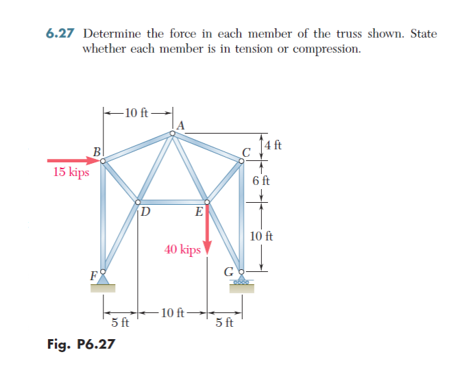 6.27 Determine the force in each member of the truss shown. State
whether each member is in tension or compression.
15 kips
B
F
-10 ft-
5 ft
Fig. P6.27
D
E
40 kips
-10 ft-
C
Go
5 ft
4 ft
↑
6 ft
10 ft