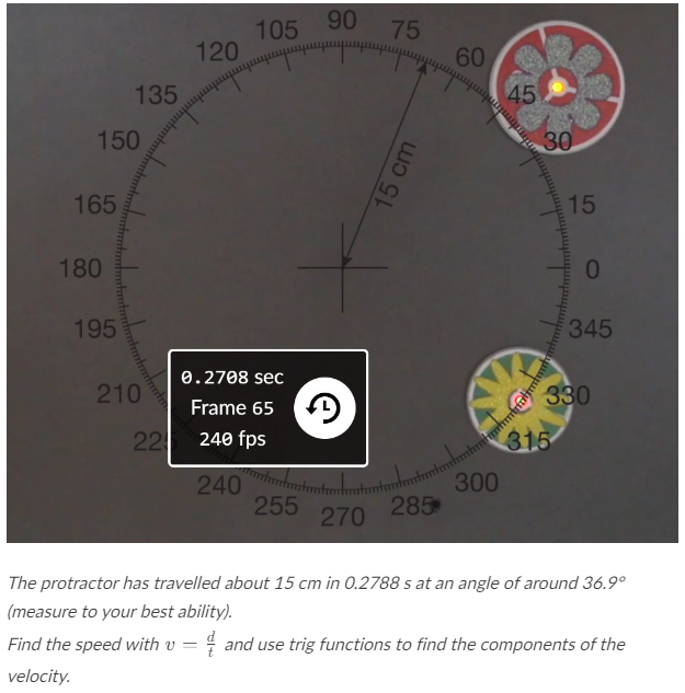 150
165
180
135
195
210
22
120
90
105
0.2708 sec
Frame 65
240 fps
240
255
e
270
75
15 cm
285
60
hty
300
45
30
15
315
0
345
330
The protractor has travelled about 15 cm in 0.2788 s at an angle of around 36.9°
(measure to your best ability).
Find the speed with v =
velocity.
and use trig functions to find the components of the