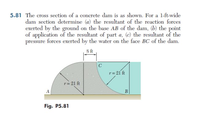 5.81 The cross section of a concrete dam is as shown. For a 1-ft-wide
dam section determine (a) the resultant of the reaction forces
exerted by the ground on the base AB of the dam, (b) the point
of application of the resultant of part a, (c) the resultant of the
pressure forces exerted by the water on the face BC of the dam.
8 ft
A
r = 21 ft
Fig. P5.81
C
r= 21 ft
B