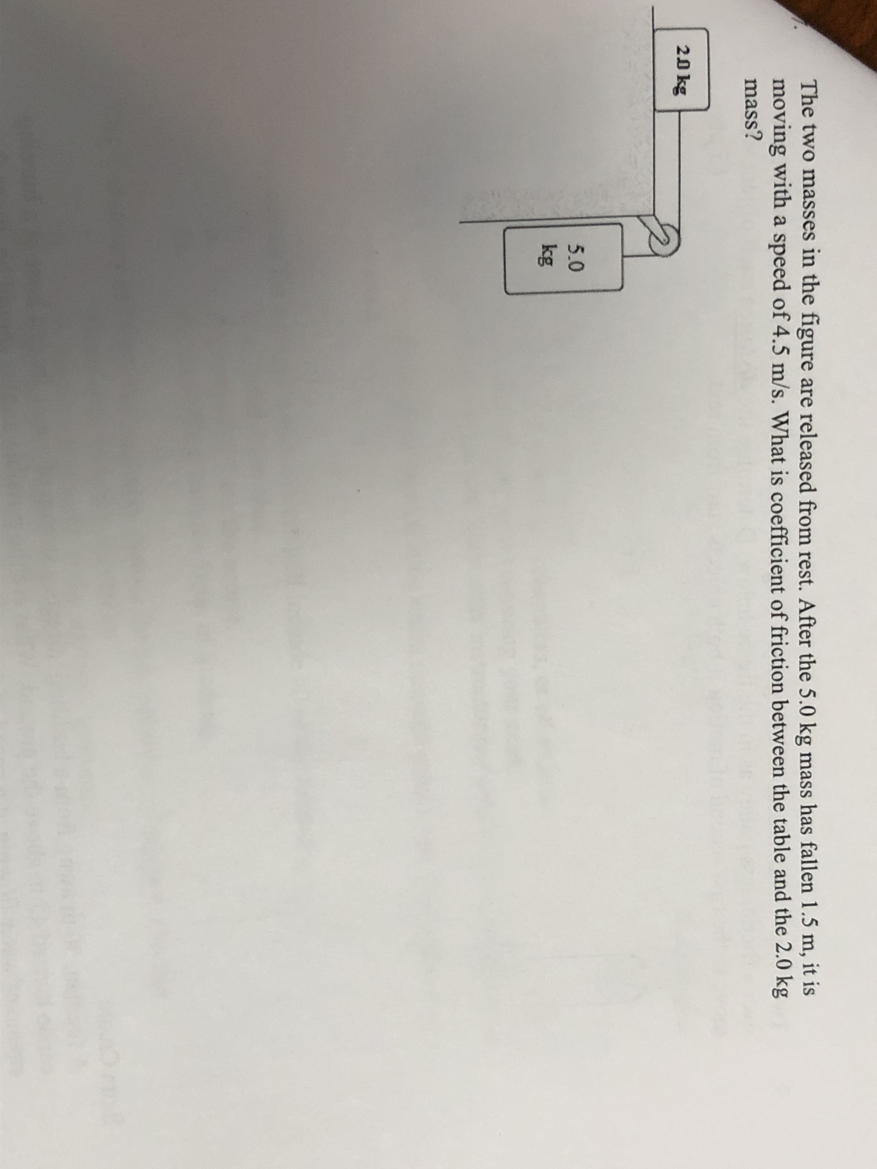 The two masses in the figure are released from rest. After the 5.0 kg mass has fallen 1.5 m, it is
moving with a speed of 4.5 m/s. What is coefficient of friction between the table and the 2.0 kg
mass?
20 kg
5.0
kg
