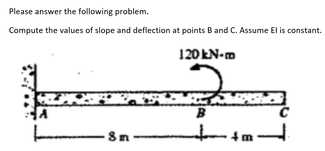 Please answer the following problem.
Compute the values of slope and deflection at points B and C. Assume El is constant.
120EN-m
B
C
8m -
