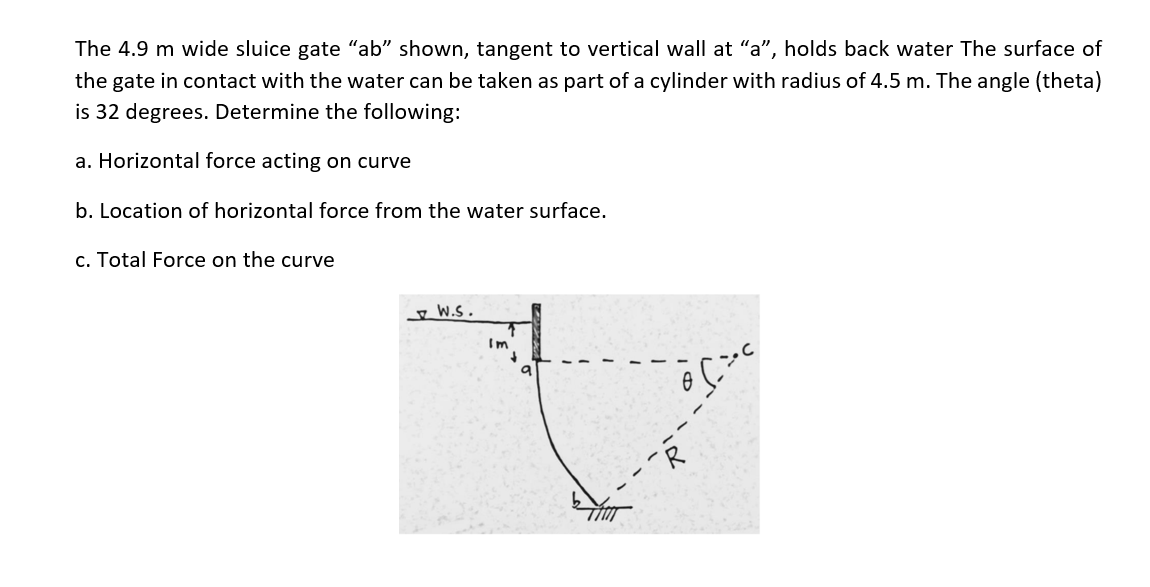 The 4.9 m wide sluice gate "ab" shown, tangent to vertical wall at "a", holds back water The surface of
the gate in contact with the water can be taken as part of a cylinder with radius of 4.5 m. The angle (theta)
is 32 degrees. Determine the following:
a. Horizontal force acting on curve
b. Location of horizontal force from the water surface.
c. Total Force on the curve
e W.S.
Im
