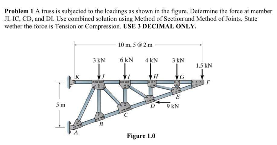 Problem 1 A truss is subjected to the loadings as shown in the figure. Determine the force at member
JI, IC, CD, and DI. Use combined solution using Method of Section and Method of Joints. State
wether the force is Tension or Compression. USE 3 DECIMAL ONLY.
10 m, 5 @ 2 m
3 kN
6 kN
4 kN
3 kN
1.5 kN
K
Jooo o
foo 00
F
5 m
9 kN
B
A
Figure 1.0
