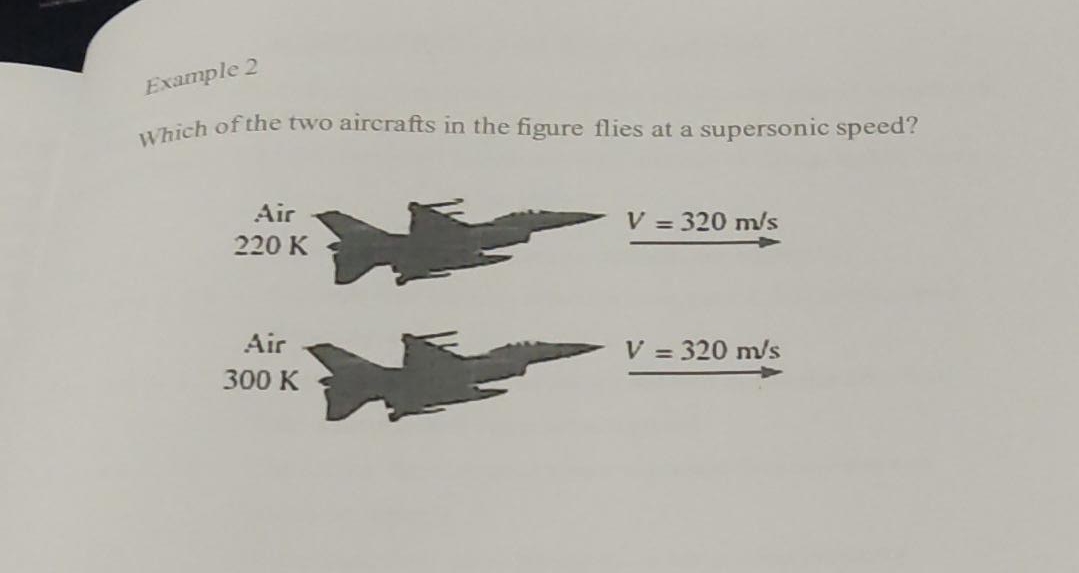Example 2
Which of the two aircrafts in the figure flies at a supersonic speed?
Air
220 K
Air
300 K
V = 320 m/s
V = 320 m/s