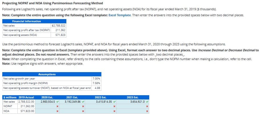 Projecting NOPAT and NOA Using Parsimonious Forecasting Method
Following are Logitech's sales, net operating profit after tax (NOPAT), and net operating assets (NOA) for its fiscal year ended March 31, 2019 ($ thousands).
Note: Complete the entire question using the following Excel template: Excel Template. Then enter the answers into the provided spaces below with two decimal places.
Financial information
Net sales
Net operating profit after tax (NOPAT)
Net operating assets (NOA)
$2,788,322
211,362
571,823
Use the parsimonious method to forecast Logitech's sales, NOPAT, and NOA for fiscal years ended March 31, 2020 through 2023 using the following assumptions.
Note: Complete the entire question in Excel (template provided above). Using Excel, format each answer to two decimal places. Use Increase Decimal or Decrease Decimal to
adjust decimal places. Do not round answers. Then enter the answers into the provided spaces below with two decimal places_.
Note: When completing the question in Excel, refer directly to the cells containing these assumptions, i.e., don't type the NOPM number when making a calculation, refer to the cell.
Note: Use negative signs with answers, when appropriate.
Net sales growth per year
Assumptions
Net operating profit margin (NOPM)
7.00%
7.58%
Net operating assets turnover (NOAT), based on NOA at fiscal year-end
4.88
$ millions 2019 Actual
Net sales
2,788,322.00
2020 Est.
2,983,504.5✓
NOPAT
211,362.00
NOA
571,823.00
x
x
2021 Est.
2022 Est.
2023 Est.
3,192,349.86 ✓
3,415,814.35 ✓
3,654,921.3✔
x
x
x
x
x
x