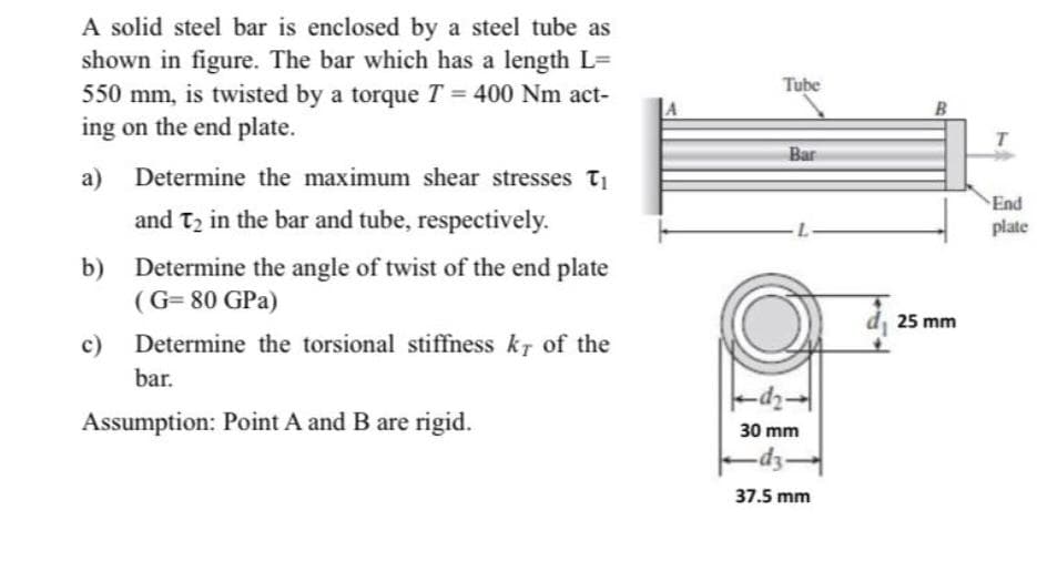 A solid steel bar is enclosed by a steel tube as
shown in figure. The bar which has a length L=
550 mm, is twisted by a torque T = 400 Nm act-
ing on the end plate.
Tube
T
Bar
a) Determine the maximum shear stresses Ti
End
and T2 in the bar and tube, respectively.
plate
b) Determine the angle of twist of the end plate
(G= 80 GPa)
25 mm
c)
Determine the torsional stiffness kr of the
bar.
Assumption: Point A and B are rigid.
30 mm
-dz-
37.5 mm
