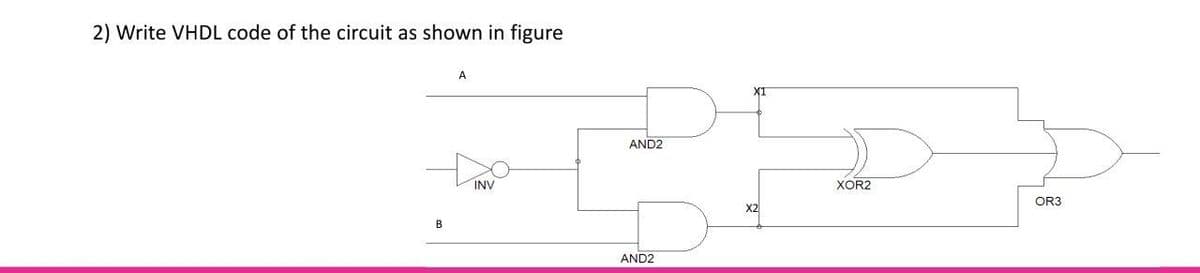 2) Write VHDL code of the circuit as shown in figure
AND2
INV
XOR2
OR3
X2
B
AND2
