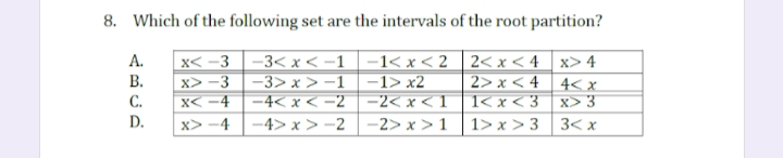 8. Which of the following set are the intervals of the root partition?
-3< x < -1 -1< x < 2 |2< x < 4 x> 4
2>x < 4 4< x
1< x < 3 x> 3
1> x > 3 3< x
А.
Xく -3
В.
-3> x > -1
-1> x2
x> -3
X< -4
–4< x < -2–2< x < 1
C.
D.
x> -4
-4> x > -2
-2> x > 1
