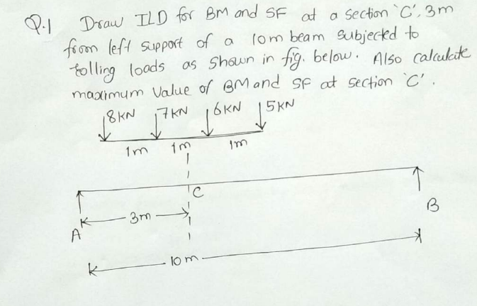 Q.1
Draw ILD for BM and SF at a section 'C', 3m
lom beam Subjected to
from left Support of a
tolling loads as shown in fig. below. Also calculate
maximum Value of BM and SF at section 'C'.
18KN 17KN 16KN
JÓKN 15KN
1m
1m
im
с
3m
B
-10m.
A
k