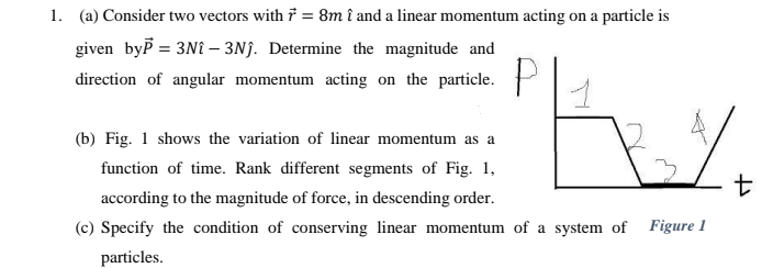 1. (a) Consider two vectors with 7 = 8m î and a linear momentum acting on a particle is
given byp = 3Nî – 3Nj. Determine the magnitude and
direction of angular momentum acting on the particle.
(b) Fig. 1 shows the variation of linear momentum as a
function of time. Rank different segments of Fig. 1,
according to the magnitude of force, in descending order.
(c) Specify the condition of conserving linear momentum of a system of
Figure 1
particles.
