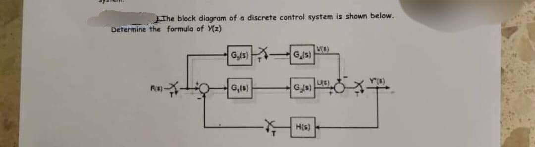 The block diagram of a discrete control system is shown below.
Determine the formula of Y(z)
RIS
G₁(s)G₂(S)
G,(s)
G(s)
H(s)
VO
LE)
O
Y"(6)