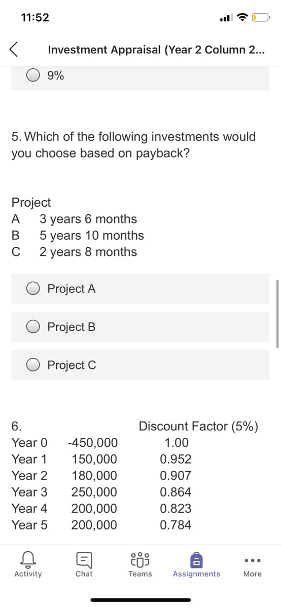 11:52
Investment Appraisal (Year 2 Column 2...
9%
5. Which of the following investments would
you choose based on payback?
Project
3 years 6 months
5 years 10 months
C
A
В
2 years 8 months
Project A
Project B
Project C
6.
Discount Factor (5%)
Year 0
-450,000
150,000
1.00
Year 1
0.952
Year 2
180,000
0.907
Year 3
250,000
0.864
Year 4
200,000
200,000
0.823
Year 5
0.784
...
Activity
Chat
Teams
Assignments
More
