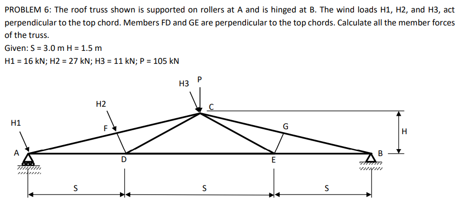 PROBLEM 6: The roof truss shown is supported on rollers at A and is hinged at B. The wind loads H1, H2, and H3, act
perpendicular to the top chord. Members FD and GE are perpendicular to the top chords. Calculate all the member forces
of the truss.
Given: S = 3.0 m H = 1.5 m
H1 = 16 KN; H2 = 27 KN; H3 = 11 KN; P = 105 kN
H1
H
A
S
H2
F
D
H3
P
C
G
S
S
E
S
B
H