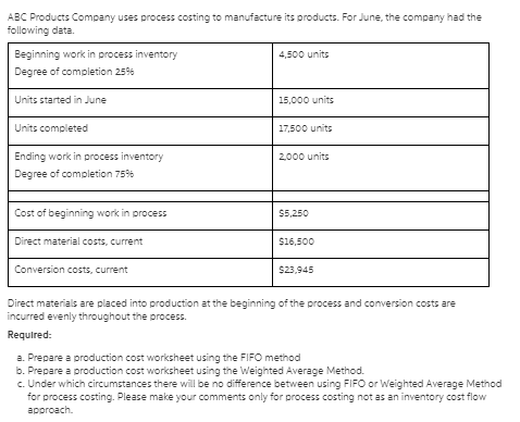 ABC Products Company uses process costing to manufacture its products. For June, the company had the
following data.
Beginning work in process inventory
4,500 units
Degree of completion 25%
Units started in June
15,000 units
Units completed
17,500 units
Ending work in process inventory
2.000 units
Degree of completion 75%
Cost of beginning work in process
$5,250
Direct material costs, current
$16,500
Conversion costs, current
$23,945
Direct materials are placed into production at the beginning of the process and conversion costs are
incurred evenly throughout the process.
Required:
a. Prepare a production cost worksheet using the FIFO method
b. Prepare a production cost worksheet using the Weighted Average Method.
c. Under which circumstances there will be no difference between using FIFO or Weighted Average Method
for process costing. Please make your comments only for process costing not as an inventory cost flow
approach.
