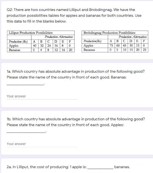Q2: There are two countries named Lilliput and Brobdingnag. We have the
production possibilities tables for apples and bananas for both countries. Use
this data to fill in the blanks below.
|Lilliput Production Possibilities:
Brobdingnag Production Possibilities:
Production Alternatives
Production Altermatives
Production (Ibs)ABCD E
Apples
Bananas
Production(lbs)
Apples
ABCD
75 60 45 30
F
E
40
32
24
16
8.
15
4
8
12 16 20
Bananas
10 15 20 25
la. Which country has absolute advantage in production of the following good?
Please state the name of the country in front of each good. Bananas:
Your answer
1b. Which country has absolute advantage in production of the following good?
Please state the name of the country in front of each good. Apples:
Your answer
2a. In Lilliput, the cost of producing: 1 apple is:
bananas.
