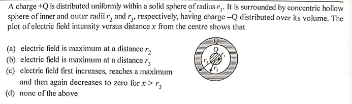 A charge +Q is distributed uniformly within a solid sphere of radius r,. It is surrounded by concentric hollow
sphere of inner and outer radii r, and r,, respectively, having charge –Q distributed over its volume. The
plot of electric field intensity versus distance x from the centre shows that
(a) electric field is maximum at a distance r,
(b) electric field is maximum at a distance r,
(c) electric field first increases, reaches a maximum
and then again decreases to zero for x > r,
(d) none of the above
