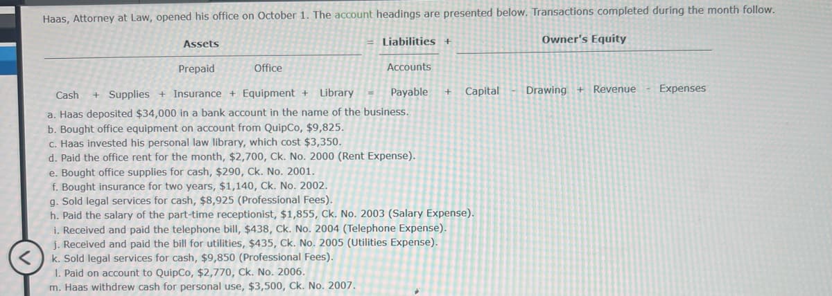 Haas, Attorney at Law, opened his office on October 1. The account headings are presented below. Transactions completed during the month follow.
Assets
Liabilities +
Owner's Equity
Prepaid
Office
Accounts
Cash
+ Supplies + Insurance + Equipment + Library
Payable + Capital
Drawing Revenue Expenses
a. Haas deposited $34,000 in a bank account in the name of the business.
b. Bought office equipment on account from QuipCo, $9,825.
c. Haas invested his personal law library, which cost $3,350.
d. Paid the office rent for the month, $2,700, Ck. No. 2000 (Rent Expense).
e. Bought office supplies for cash, $290, Ck. No. 2001.
f. Bought insurance for two years, $1,140, Ck. No. 2002.
g. Sold legal services for cash, $8,925 (Professional Fees).
h. Paid the salary of the part-time receptionist, $1,855, Ck. No. 2003 (Salary Expense).
i. Received and paid the telephone bill, $438, Ck. No. 2004 (Telephone Expense).
j. Received and paid the bill for utilities, $435, Ck. No. 2005 (Utilities Expense).
k. Sold legal services for cash, $9,850 (Professional Fees).
1. Paid on account to QuipCo, $2,770, Ck. No. 2006.
m. Haas withdrew cash for personal use, $3,500, Ck. No. 2007.