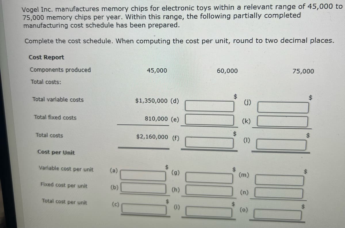 Vogel Inc. manufactures memory chips for electronic toys within a relevant range of 45,000 to
75,000 memory chips per year. Within this range, the following partially completed
manufacturing cost schedule has been prepared.
Complete the cost schedule. When computing the cost per unit, round to two decimal places.
Cost Report
Components produced
45,000
Total costs:
Total variable costs
$1,350,000 (d)
Total fixed costs
810,000 (e)
$2,160,000 (f)
Total costs
Cost per Unit
Variable cost per unit
(a)
Fixed cost per unit
(b)
$
Total cost per unit
(c)
(h)
€
60,000
6 €
$
(m)
(n)
75,000
$
$
$
(0)
