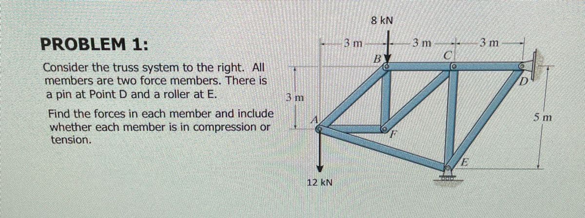 PROBLEM 1:
Consider the truss system to the right. All
members are two force members. There is
a pin at Point D and a roller at E.
Find the forces in each member and include
whether each member is in compression or
tension.
3 m
12 kN
3 m
8 kN
F
3 m
C
3 m
D
5 m