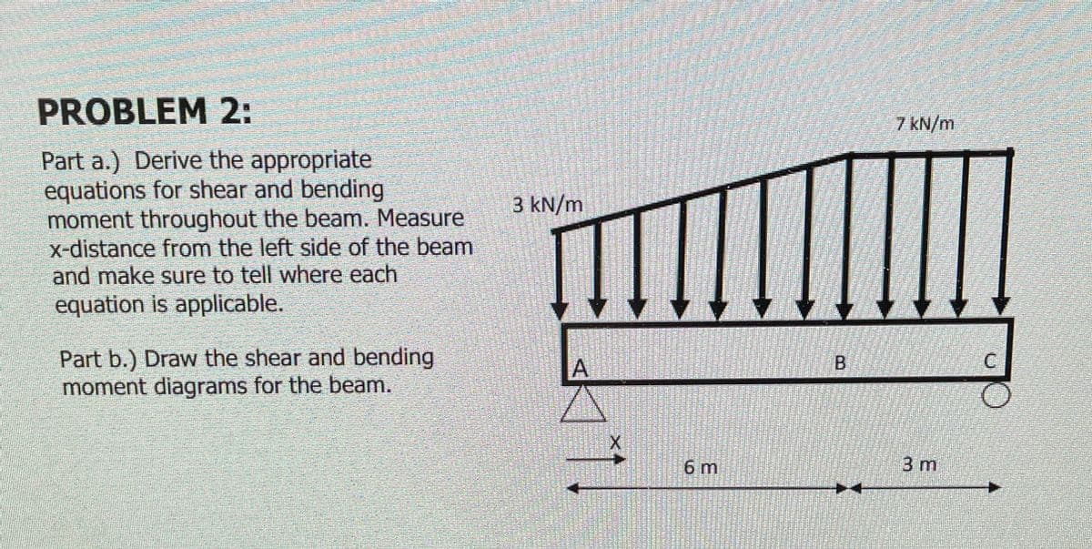 PROBLEM 2:
Part a.) Derive the appropriate
equations for shear and bending
moment throughout the beam. Measure
x-distance from the left side of the beam
and make sure to tell where each
equation is applicable.
Part b.) Draw the shear and bending
moment diagrams for the beam.
3 kN/m
A
6 m
B
7 kN/m
3 m
C
