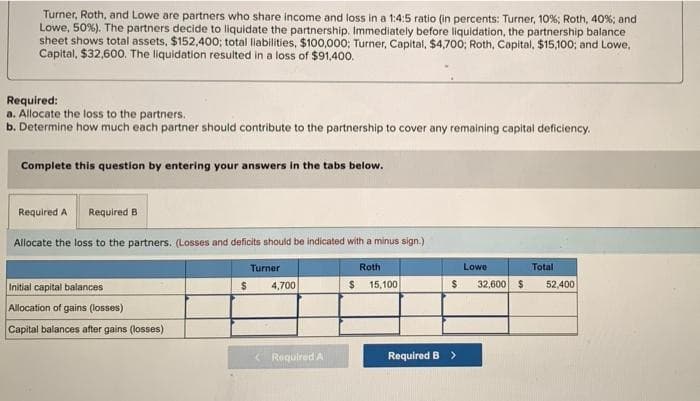 Turner, Roth, and Lowe are partners who share income and loss in a 1:4:5 ratio (in percents: Turner, 10 % ; Roth, 40% ; and
Lowe, 50% ). The partners decide to liquidate the partnership. Immediately before liquidation, the partnership balance
sheet shows total assets, $152,400; total liabilities, $100,000; Turner, Capital, $4,700; Roth, Capital, $15,100; and Lowe,
Capital, $32,600. The liquidation resulted in a loss of $91,400.
Required:
a. Allocate the loss to the partners.
b. Determine how much each partner should contribute to the partnership to cover any remaining capital deficiency.
Complete this question by entering your answers in the tabs below.
Required A Required B
Allocate the loss to the partners. (Losses and deficits should be indicated with a minus sign.)
Initial capital balances
Allocation of gains (losses)
Capital balances after gains (losses)
Turner
Roth
Lowe
Total
$
4,700
$ 15,100
$
32,600 $
52,400
Required A
Required B >