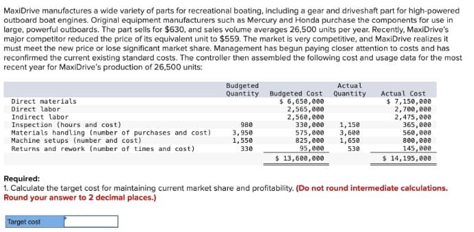 MaxiDrive manufactures a wide variety of parts for recreational boating, including a gear and driveshaft part for high-powered
outboard boat engines. Original equipment manufacturers such as Mercury and Honda purchase the components for use in
large, powerful outboards. The part sells for $630, and sales volume averages 26,500 units per year. Recently, MaxiDrive's
major competitor reduced the price of its equivalent unit to $559. The market is very competitive, and MaxiDrive realizes it
must meet the new price or lose significant market share. Management has begun paying closer attention to costs and has
reconfirmed the current existing standard costs. The controller then assembled the following cost and usage data for the most
recent year for MaxiDrive's production of 26,500 units:
Direct materials
Direct labor
Indirect labor
Inspection (hours and cost)
Materials handling (number of purchases and cost)
Machine setups (number and cost)
Returns and rework (number of times and cost)
Required:
Budgeted
Quantity
Actual
Budgeted Cost Quantity
$ 6,650,000
Actual Cost
$ 7,150,000
2,565,000
2,560,000
2,700,000
2,475,000
980
330,000
1,150
365,000
3,950
575,000
3,600
560,000
1,550
825,000
1,650
800,000
330
95,000
530
145,000
$ 13,600,000
$ 14,195,000
1. Calculate the target cost for maintaining current market share and profitability. (Do not round intermediate calculations.
Round your answer to 2 decimal places.)
Target cost