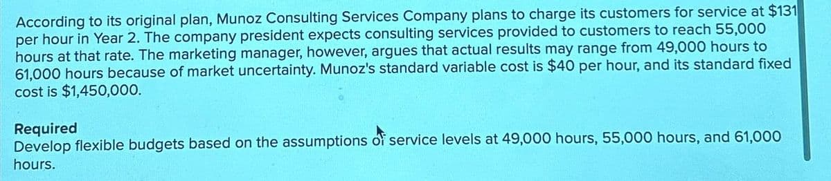 According to its original plan, Munoz Consulting Services Company plans to charge its customers for service at $131
per hour in Year 2. The company president expects consulting services provided to customers to reach 55,000
hours at that rate. The marketing manager, however, argues that actual results may range from 49,000 hours to
61,000 hours because of market uncertainty. Munoz's standard variable cost is $40 per hour, and its standard fixed
cost is $1,450,000.
Required
Develop flexible budgets based on the assumptions of service levels at 49,000 hours, 55,000 hours, and 61,000
hours.