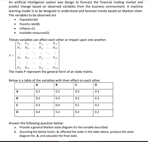 An artificial intelligence system was design to forecast the financial trading market and
predict change based on observed variables from the business environment. A machine
learning model is to be designed in understand and forecast trends based on Markov chain.
The variables to be observed are
• Population(A)
• Poverty rate(B)
• Inflation (C)
• Available resources(D)
Theses variables can affect each other or impact upon one another.
P Pa
Ps
...
...
Р
Pas
...
...
..
P
Ps
...
...
Ps5
Pss.
Ps1 Psa
The matix P represent the general form of an state matrix.
...
...
Below is a table of the variables with their effect on each other.
A
B
D
A
0.2
0.2
0.3
0.3
B
0.2
0.3
0.2
0.3
0.3
0.4
0.1
0.2
D
0.4
0.2
0.2
0.2
Answer the following question below:
a. Provide a general Markov state diagram for the variable described.
b. Assuming the below factor, A, affected the state in the table above, produce the state
diagram for, A, and calculate the final state.
