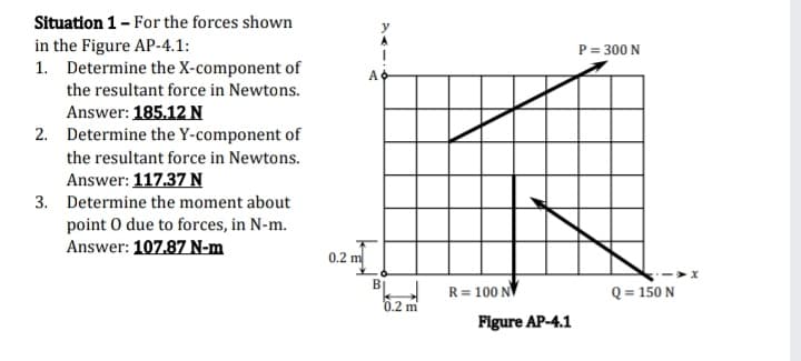 Situation 1- For the forces shown
in the Figure AP-4.1:
1. Determine the X-component of
P= 300 N
A
the resultant force in Newtons.
Answer: 185.12 N
2. Determine the Y-component of
the resultant force in Newtons.
Answer: 117.37 N
3. Determine the moment about
point O due to forces, in N-m.
Answer: 107.87 N-m
0.2 m
BI
R= 100 N
Q = 150 N
0.2 m
Figure AP-4.1
