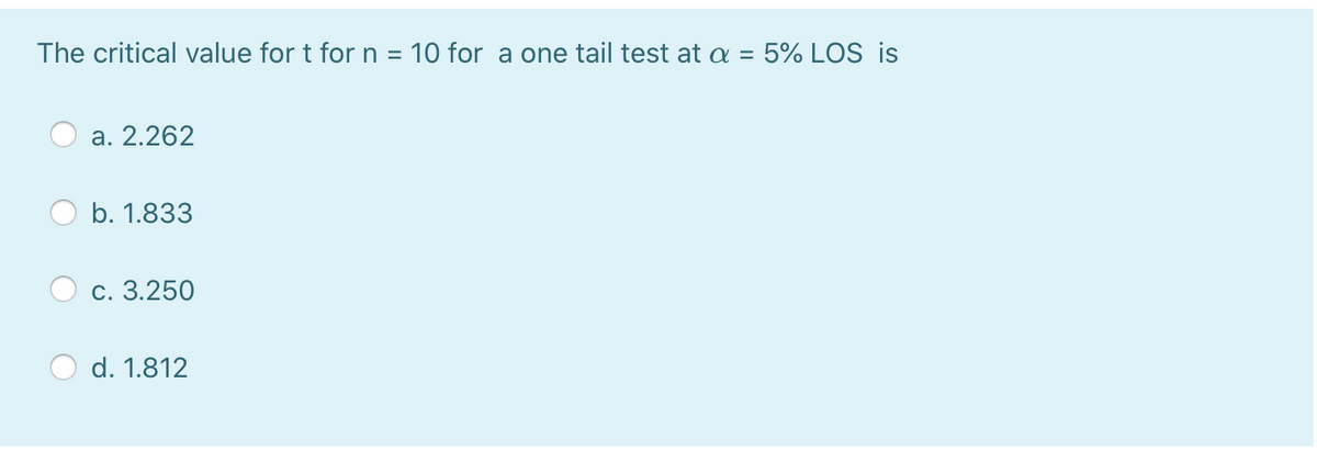 The critical value for t for n = 10 for a one tail test at a = 5% LOS is
a. 2.262
b. 1.833
c. 3.250
d. 1.812
