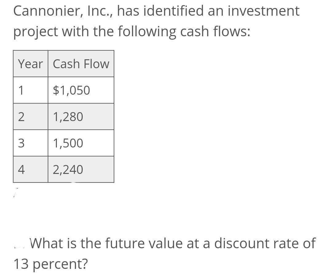 Cannonier, Inc., has identified an investment
project with the following cash flows:
Year Cash Flow
1
$1,050
1,280
3
1,500
4
2,240
What is the future value at a discount rate of
13 percent?
