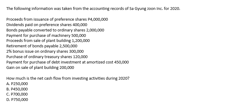 The following information was taken from the accounting records of Sa Gyung Joon Inc. for 2020.
Proceeds from issuance of preference shares P4,000,000
Dividends paid on preference shares 400,000
Bonds payable converted to ordinary shares 2,000,000
Payment for purchase of machinery 500,000
Proceeds from sale of plant building 1,200,000
Retirement of bonds payable 2,500,000
2% bonus issue on ordinary shares 300,000
Purchase of ordinary treasury shares 120,000
Payment for purchase of debt investment at amortized cost 450,000
Gain on sale of plant building 200,000
How much is the net cash flow from investing activities during 2020?
A. P250,000
B. P450,000
C. P700,000
D. P750,000
