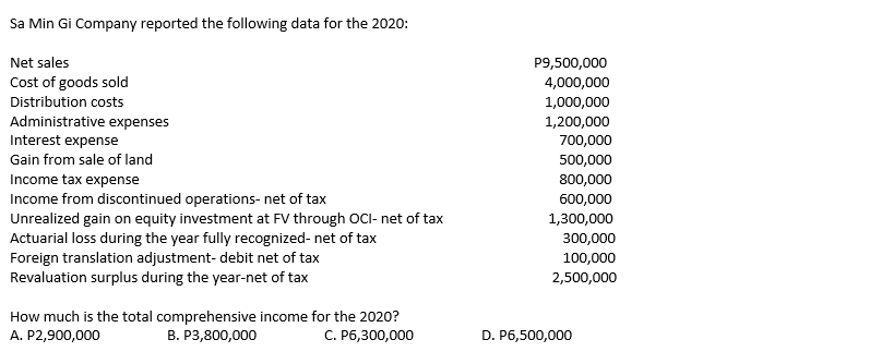 Sa Min Gi Company reported the following data for the 2020:
Net sales
P9,500,000
Cost of goods sold
4,000,000
Distribution costs
1,000,000
Administrative expenses
Interest expense
1,200,000
700,000
Gain from sale of land
500,000
800,000
Income tax expense
Income from discontinued operations- net of tax
Unrealized gain on equity investment at FV through OCI- net of tax
Actuarial loss during the year fully recognized- net of tax
Foreign translation adjustment- debit net of tax
Revaluation surplus during the year-net of tax
600,000
1,300,000
300,000
100,000
2,500,000
How much is the total comprehensive income for the 2020?
C. P6,300,000
A. P2,900,000
B. P3,800,000
D. P6,500,000
